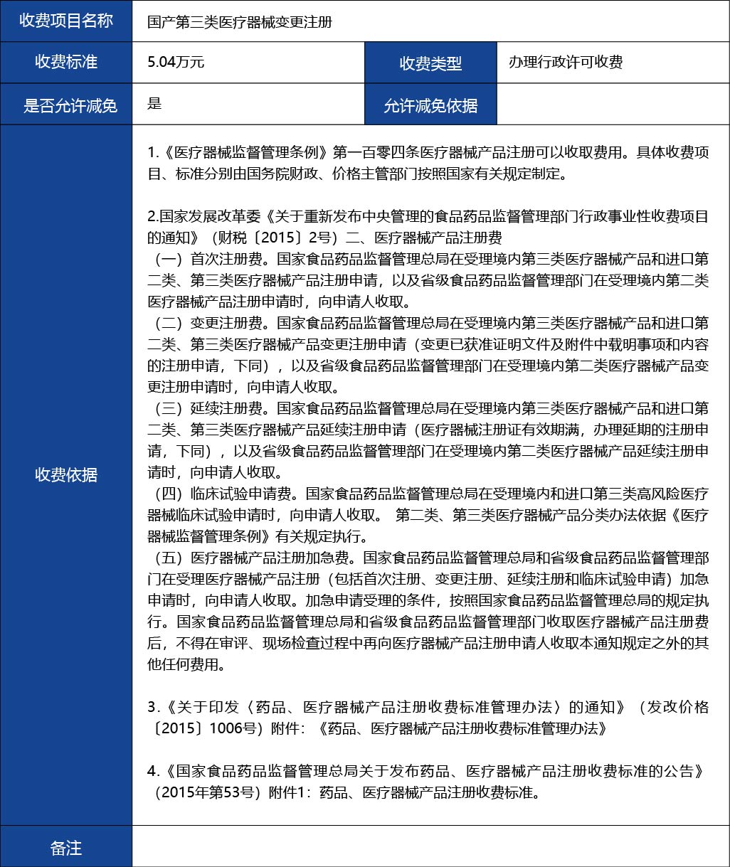 材料_國(guó)產(chǎn)第三類醫(yī)療器械變更注冊(cè)4.jpg