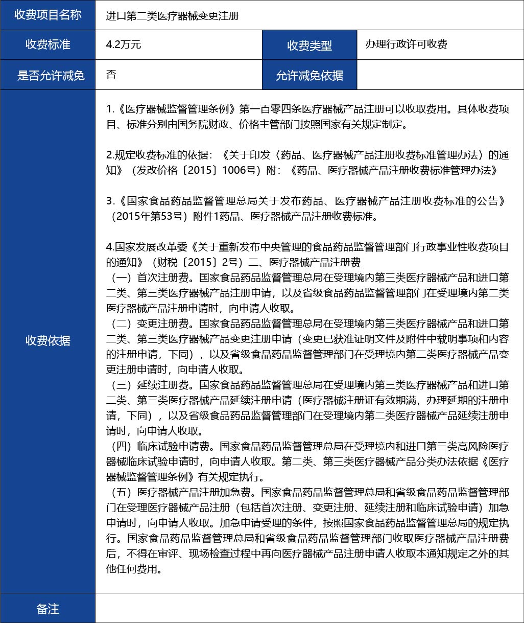 材料2_進(jìn)口第二類醫(yī)療器械變更注冊4.jpg