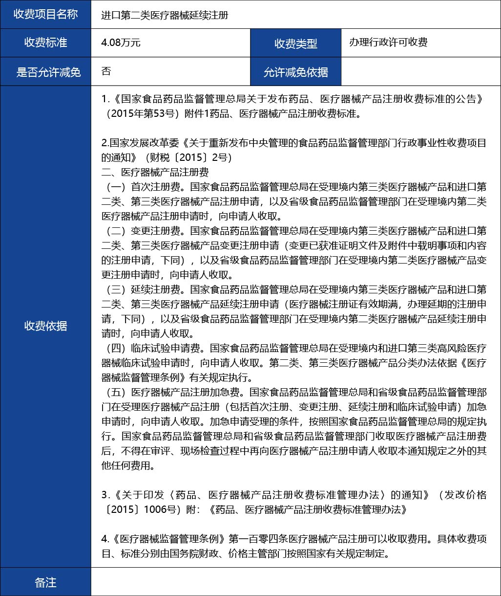 材料2_進(jìn)口第二類醫(yī)療器械延續(xù)注冊(cè)4.jpg