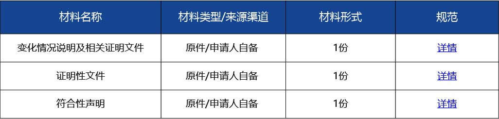 材料2_進(jìn)口第一類醫(yī)療器械變更備案2.jpg