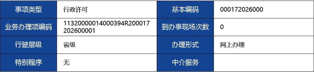 江蘇省_第二類醫(yī)療器械擬上市產(chǎn)品注冊1.jpg