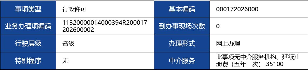 江蘇省_第二類醫(yī)療器械延續(xù)注冊(cè)1.jpg