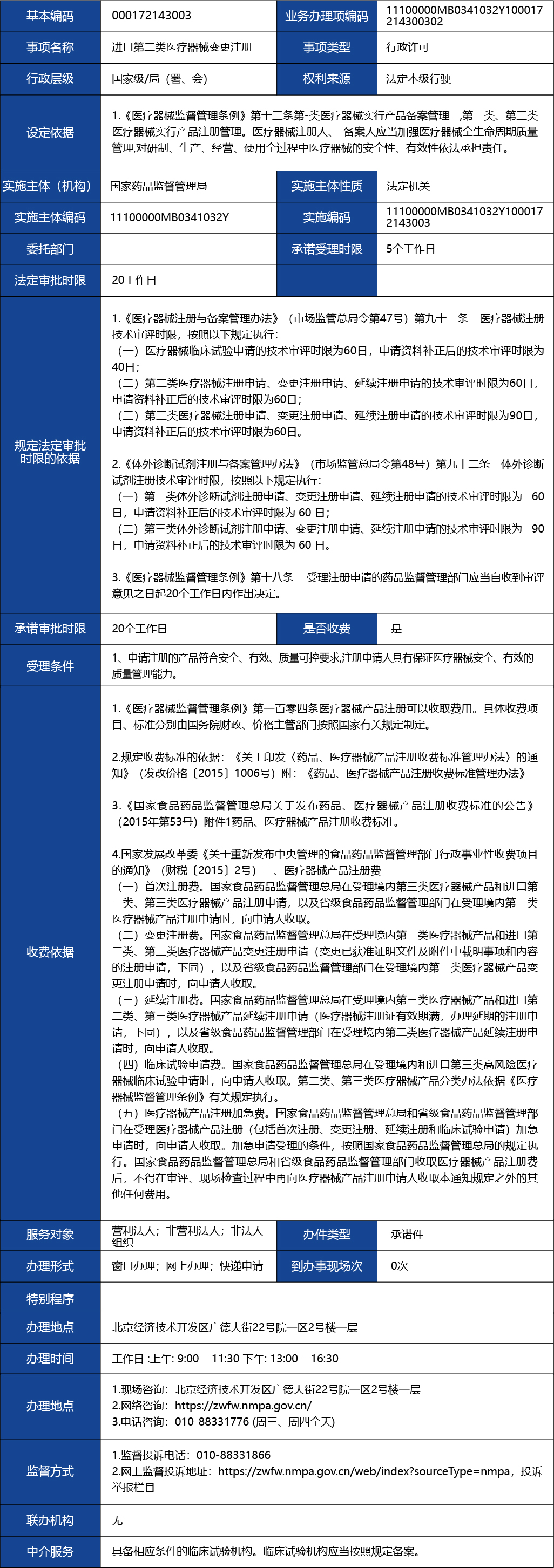 材料2_進(jìn)口第二類醫(yī)療器械變更注冊1.jpg