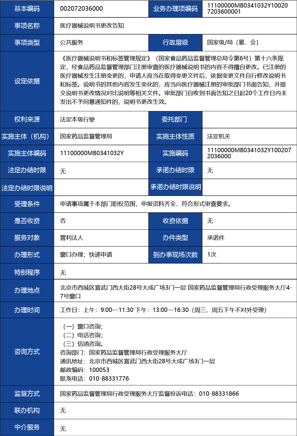 材料2_醫(yī)療器械說明書更改告知1.jpg