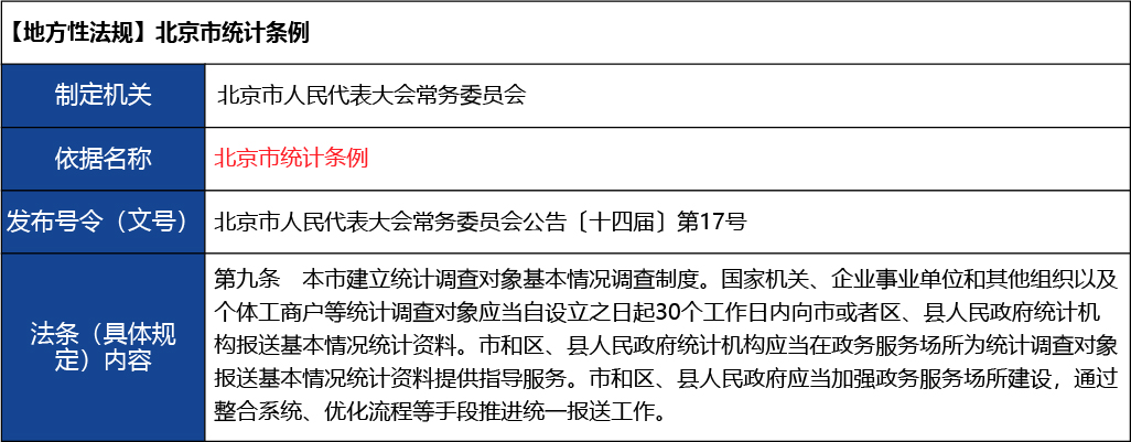 北京_北京市開辦二類醫(yī)療器械經(jīng)營企業(yè)4.jpg