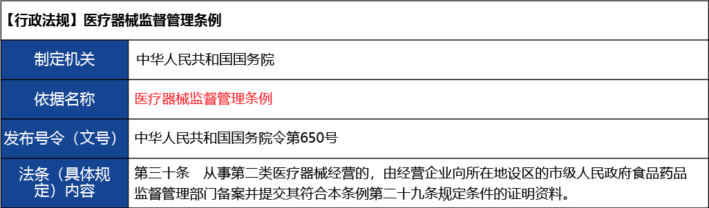 北京_北京市開辦二類醫(yī)療器械經(jīng)營企業(yè)8.jpg