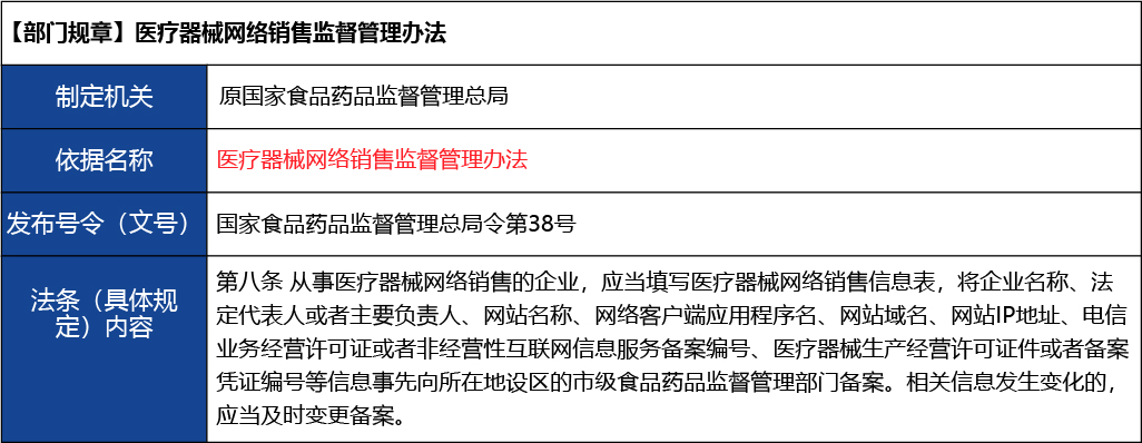 北京_北京市開辦二類醫(yī)療器械經(jīng)營企業(yè)9.jpg