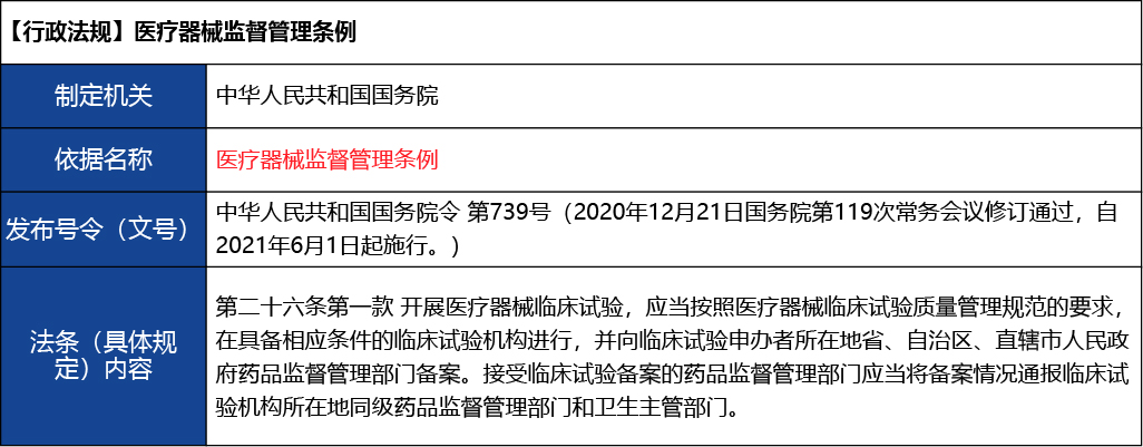 北京_北京市醫(yī)療器械臨床試驗的備案5.jpg