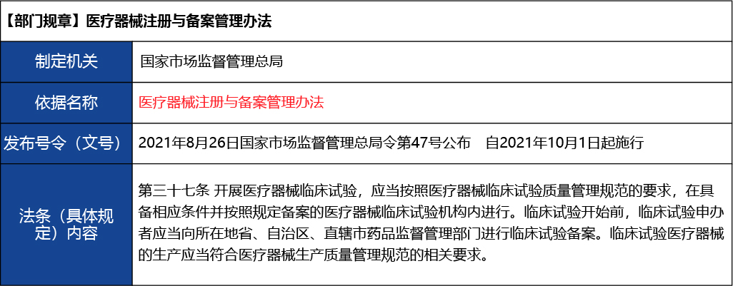 北京_北京市醫(yī)療器械臨床試驗的備案6.jpg