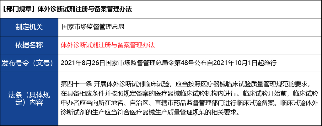 北京_北京市醫(yī)療器械臨床試驗的備案7.jpg