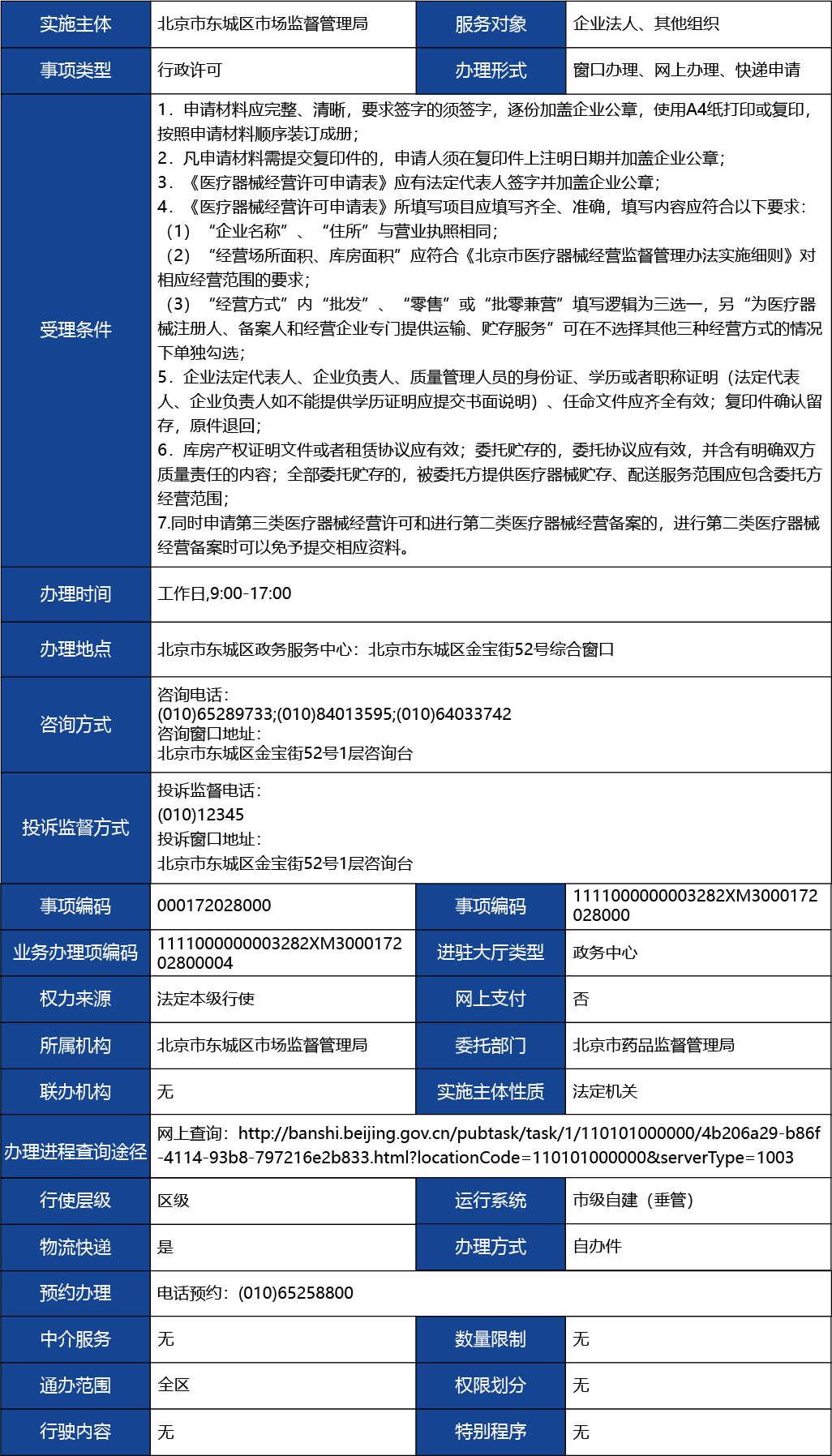 北京_北京市醫(yī)療器械經(jīng)營許可證新辦1.jpg