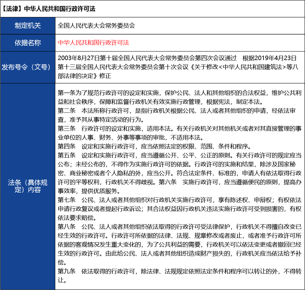 北京_北京市醫(yī)療器械經(jīng)營許可證新辦6.jpg