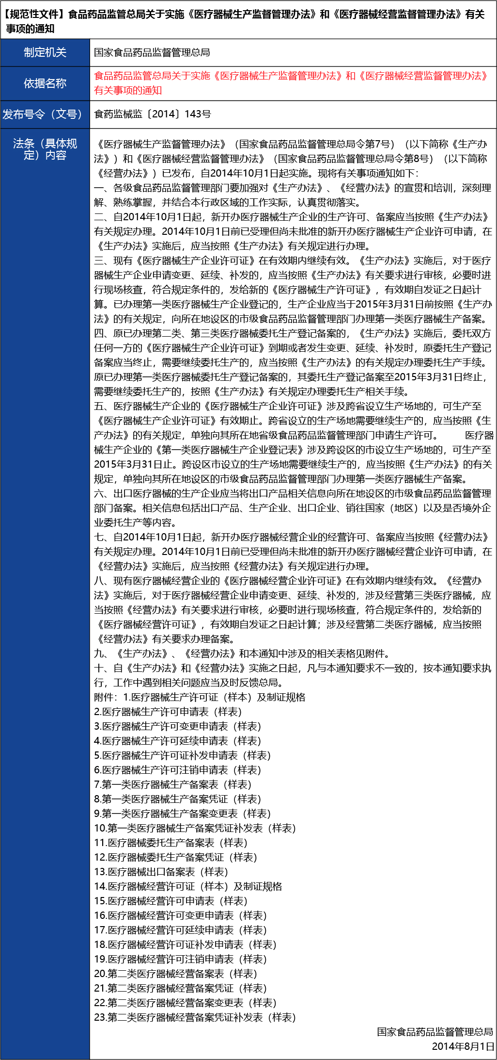 北京_北京市醫(yī)療器械經(jīng)營許可證新辦9.jpg