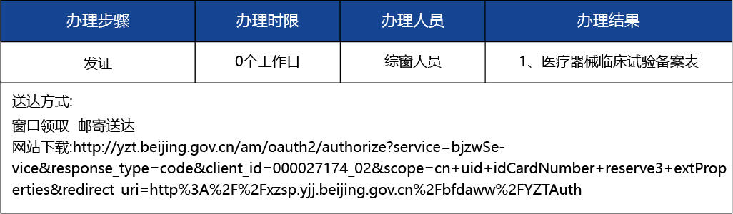 北京_北京市醫(yī)療器械臨床試驗的備案3 副本 3.jpg