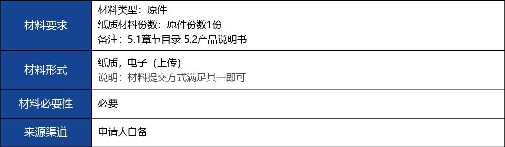 福建省2_國產(chǎn)第二類醫(yī)療器械變更注冊16.jpg