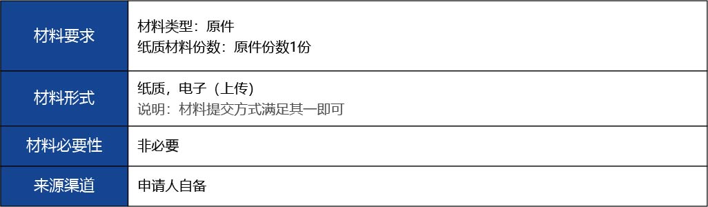 福建省2_國產(chǎn)第二類醫(yī)療器械變更注冊18.jpg