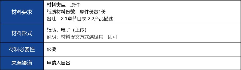 福建省2_國產(chǎn)第二類醫(yī)療器械變更注冊20.jpg