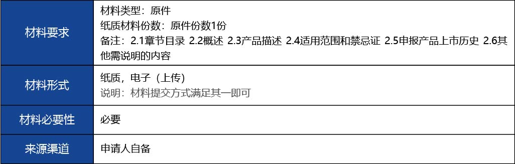 福建省_國(guó)產(chǎn)第二類(lèi)醫(yī)療器械首次注冊(cè)3.jpg