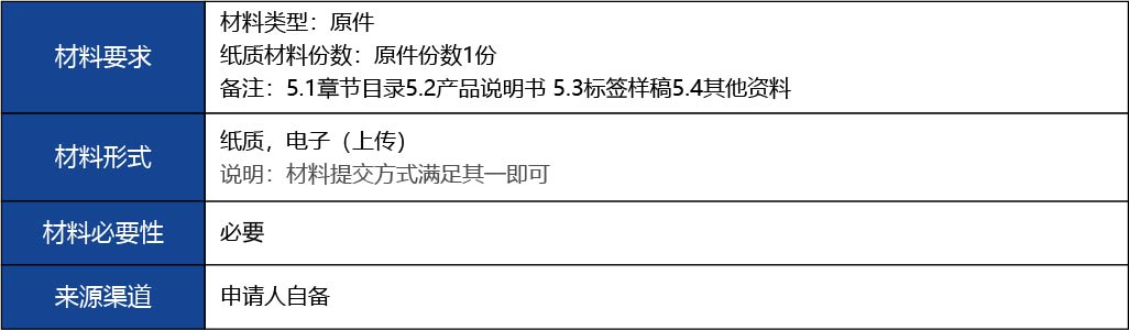 福建省_國(guó)產(chǎn)第二類(lèi)醫(yī)療器械首次注冊(cè)6.jpg