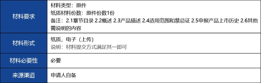 福建省_國(guó)產(chǎn)第二類(lèi)醫(yī)療器械首次注冊(cè)10.jpg