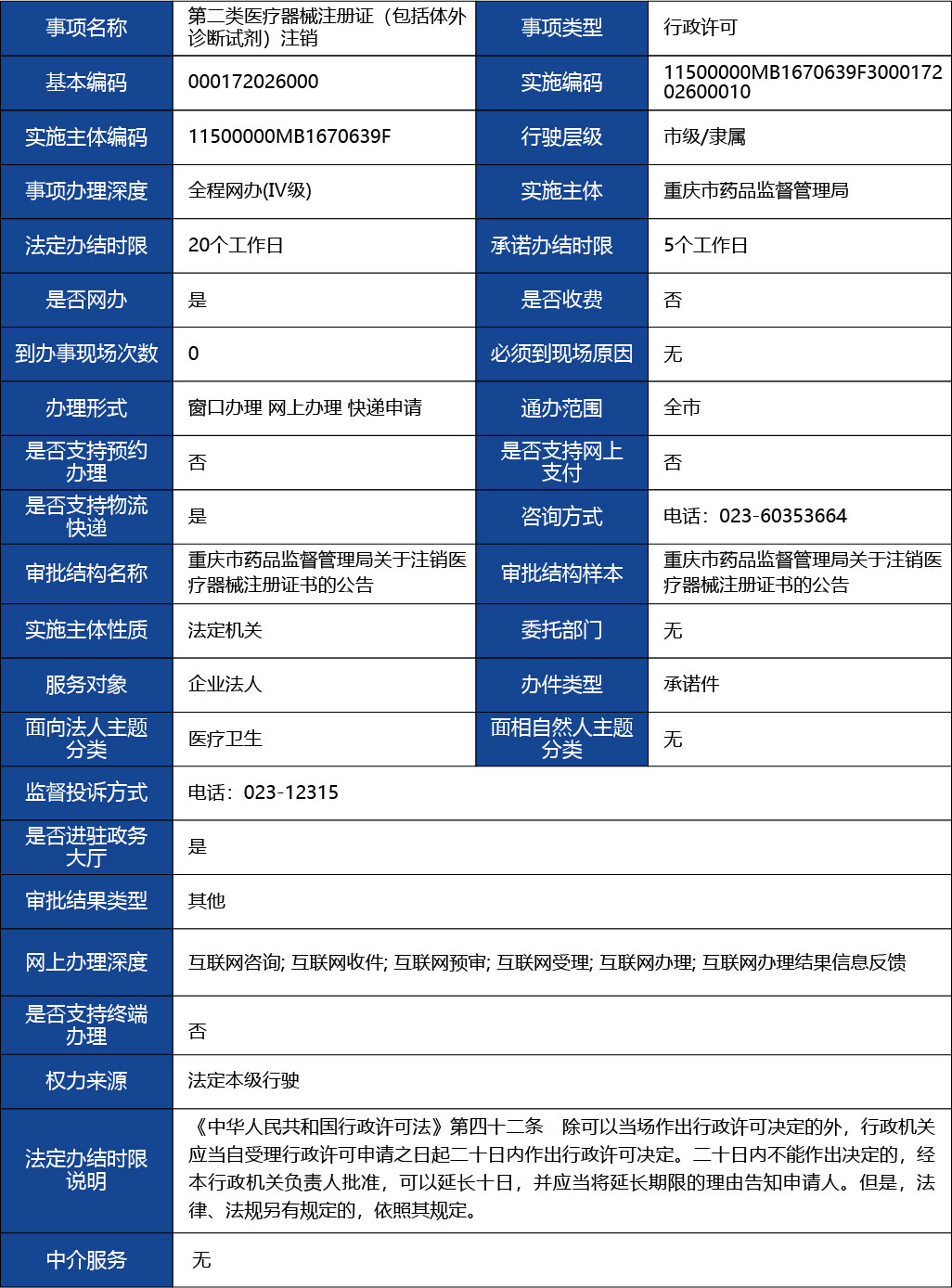 重慶_第二類醫(yī)療器械注冊證（包括體外診斷試劑）注銷1.jpg