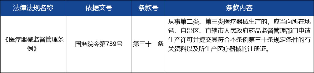 重慶_《醫(yī)療器械生產(chǎn)許可證》補(bǔ)發(fā)3.jpg