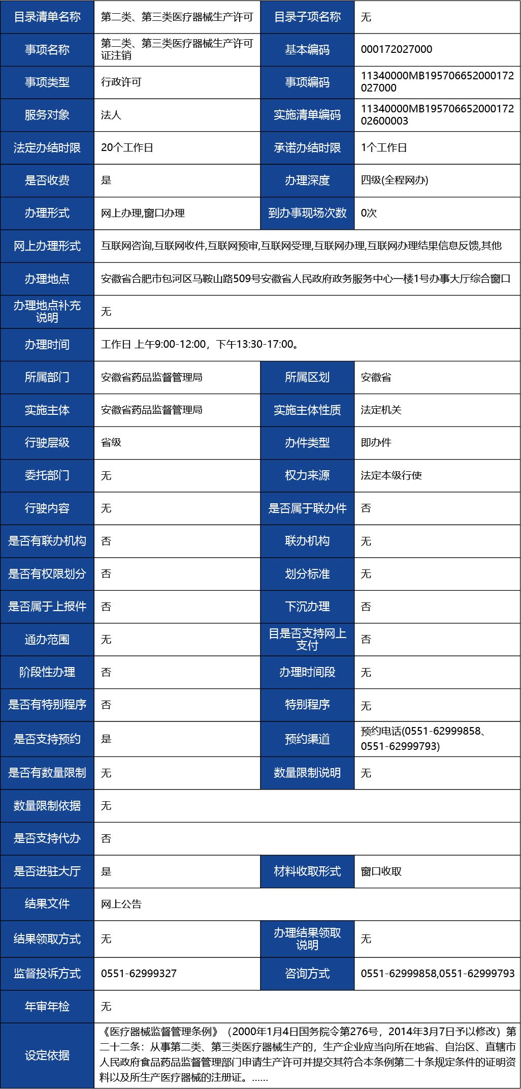 安徽省2_第二類、第三類醫(yī)療器械生產(chǎn)許可證注銷1.jpg