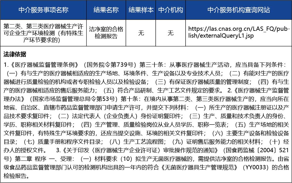 安徽省2_第二類(lèi)、第三類(lèi)醫(yī)療器械生產(chǎn)許可證核發(fā)3.jpg