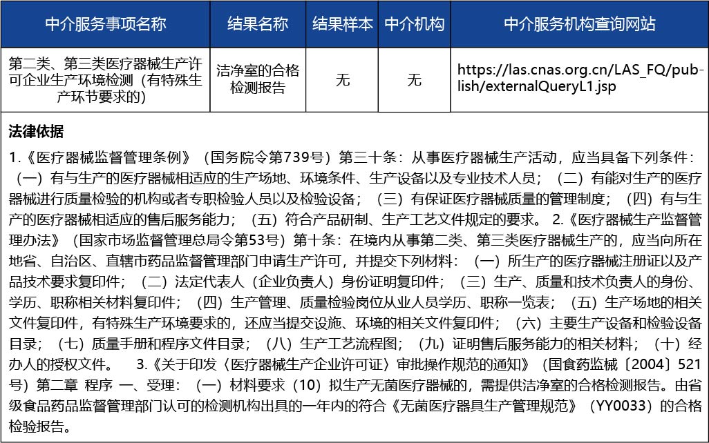 安徽省2_第二類、第三類醫(yī)療器械生產(chǎn)許可證許可事項變更（增加生產(chǎn)范圍或生產(chǎn)地址非文字性變更）5.jpg