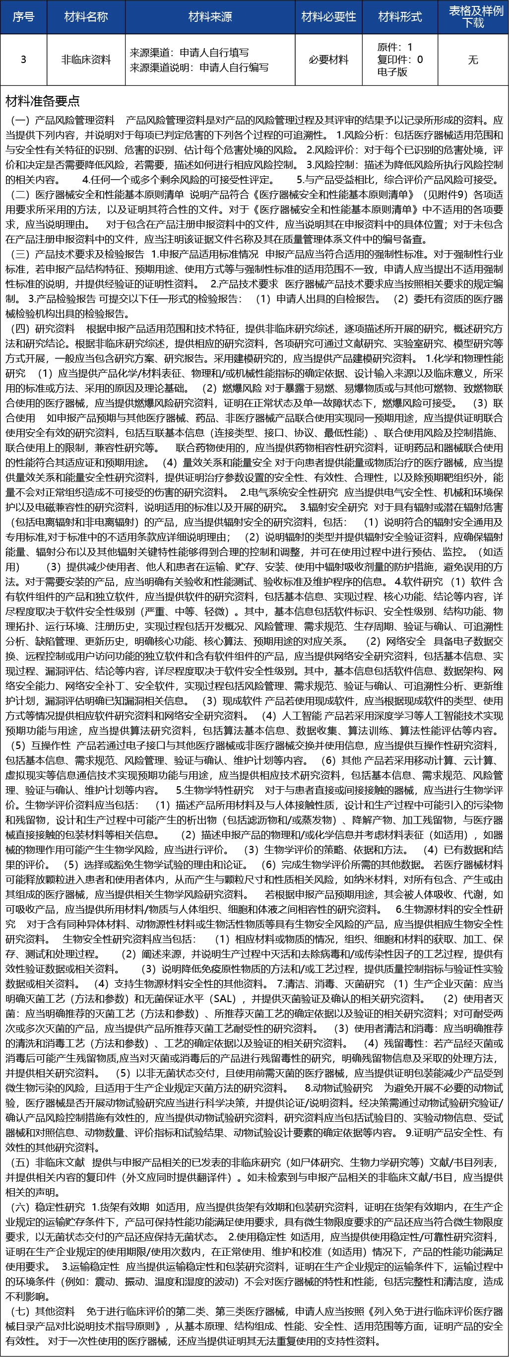 天津_第二類醫(yī)療器械產(chǎn)品注冊許可--第二類醫(yī)療器械（非體外診斷試劑類）5.jpg