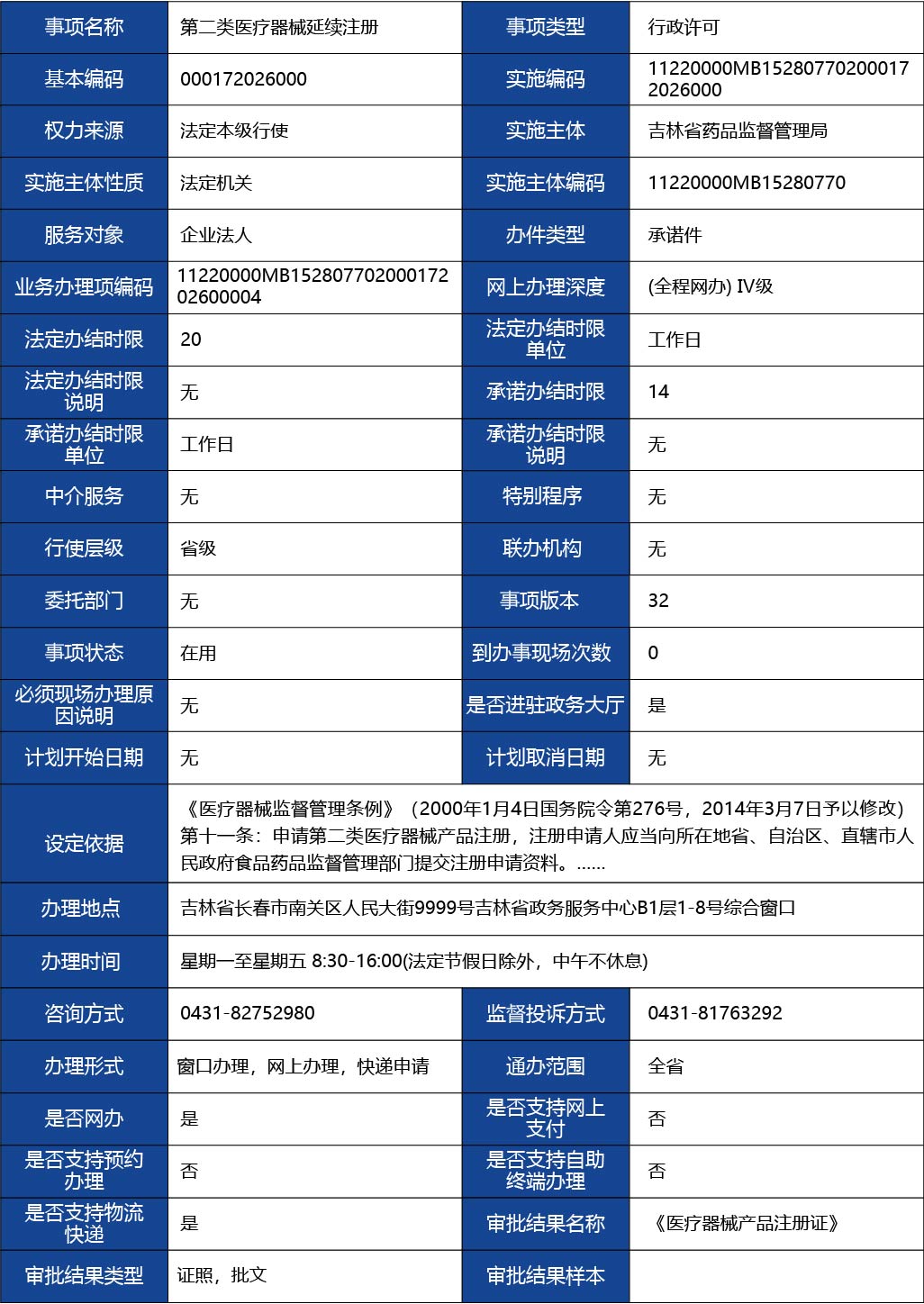 吉林省_第二類醫(yī)療器械延續(xù)注冊(cè)1.jpg