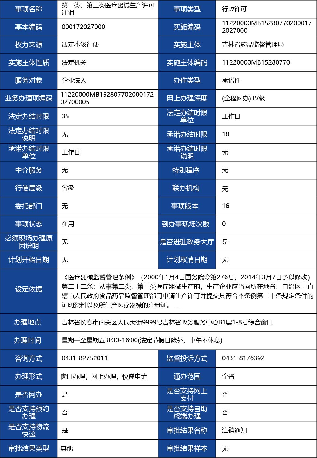 吉林省_第二類、第三類醫(yī)療器械生產(chǎn)許可注銷1.jpg