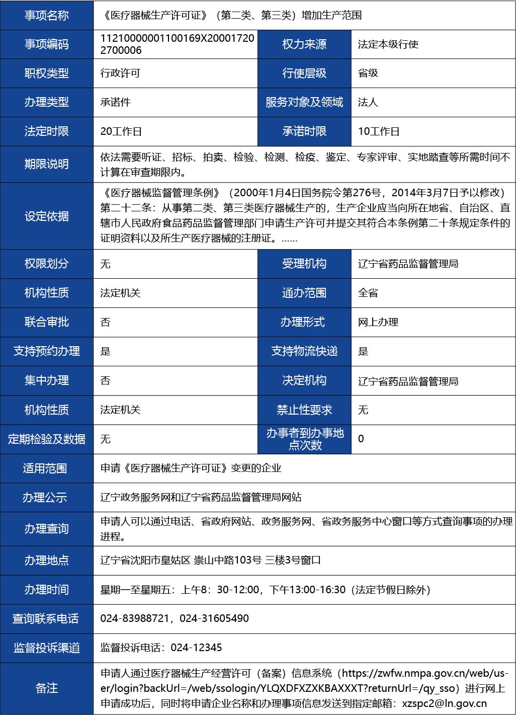 吉林省 - 副本_《醫(yī)療器械生產(chǎn)許可證》（第二類、第三類）1.jpg