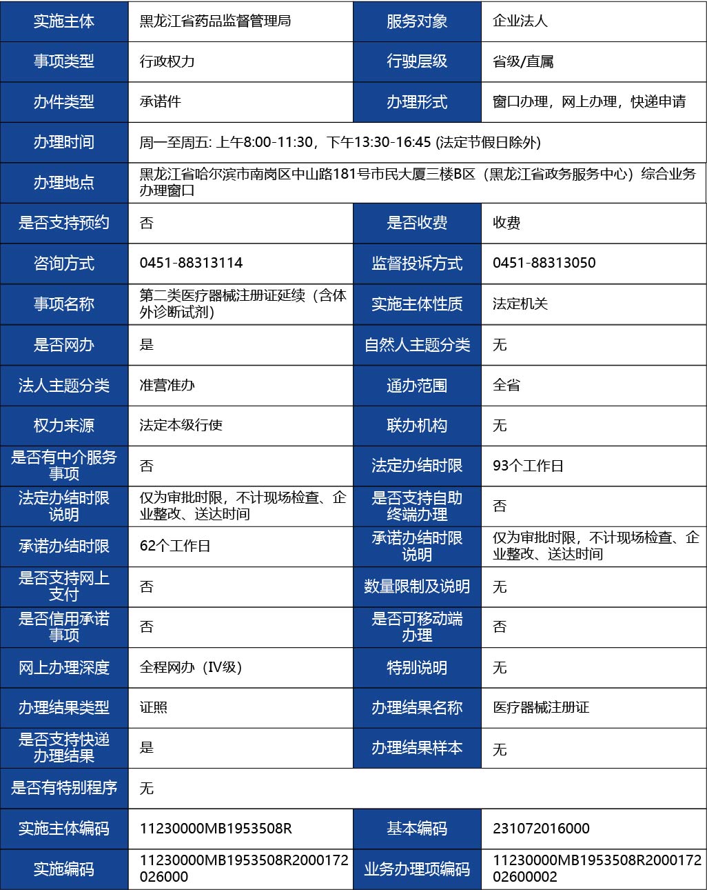 黑龍江_第二類醫(yī)療器械注冊證延續(xù)（含體外診斷試劑）1.jpg