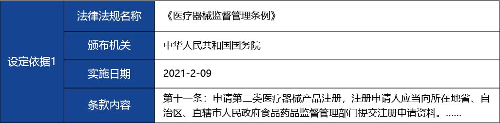 黑龍江_第二類醫(yī)療器械注冊證延續(xù)（含體外診斷試劑）4.jpg