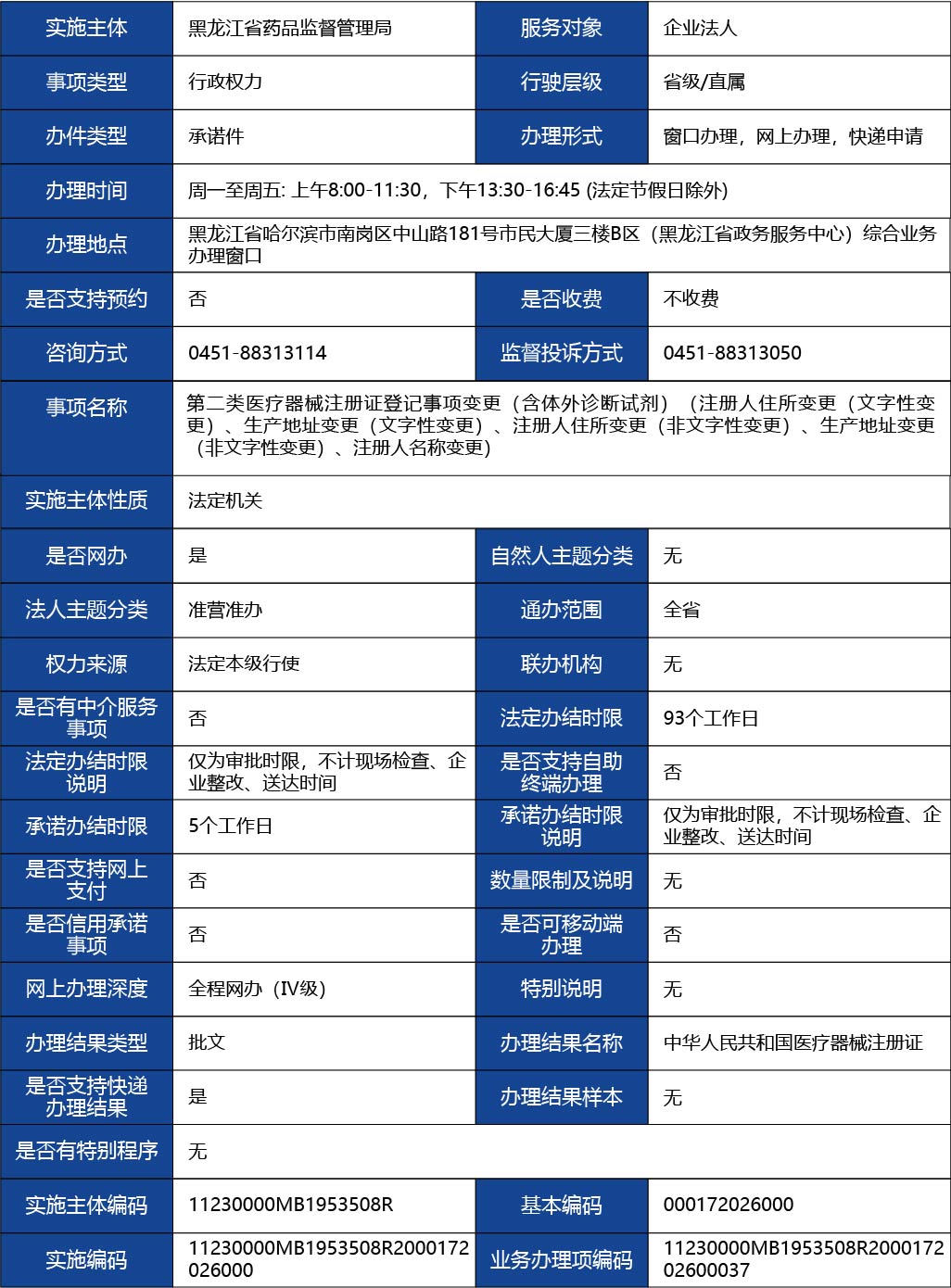 黑龍江_第二類醫(yī)療器械注冊證登記事項變更（含體外1.jpg