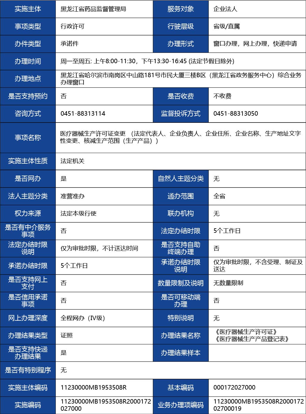 黑龍江2_醫(yī)療器械生產許可證變更 （法定代表人1.jpg