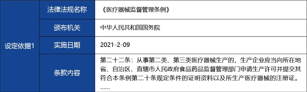 黑龍江2_醫(yī)療器械生產許可證變更 （法定代表人2.jpg