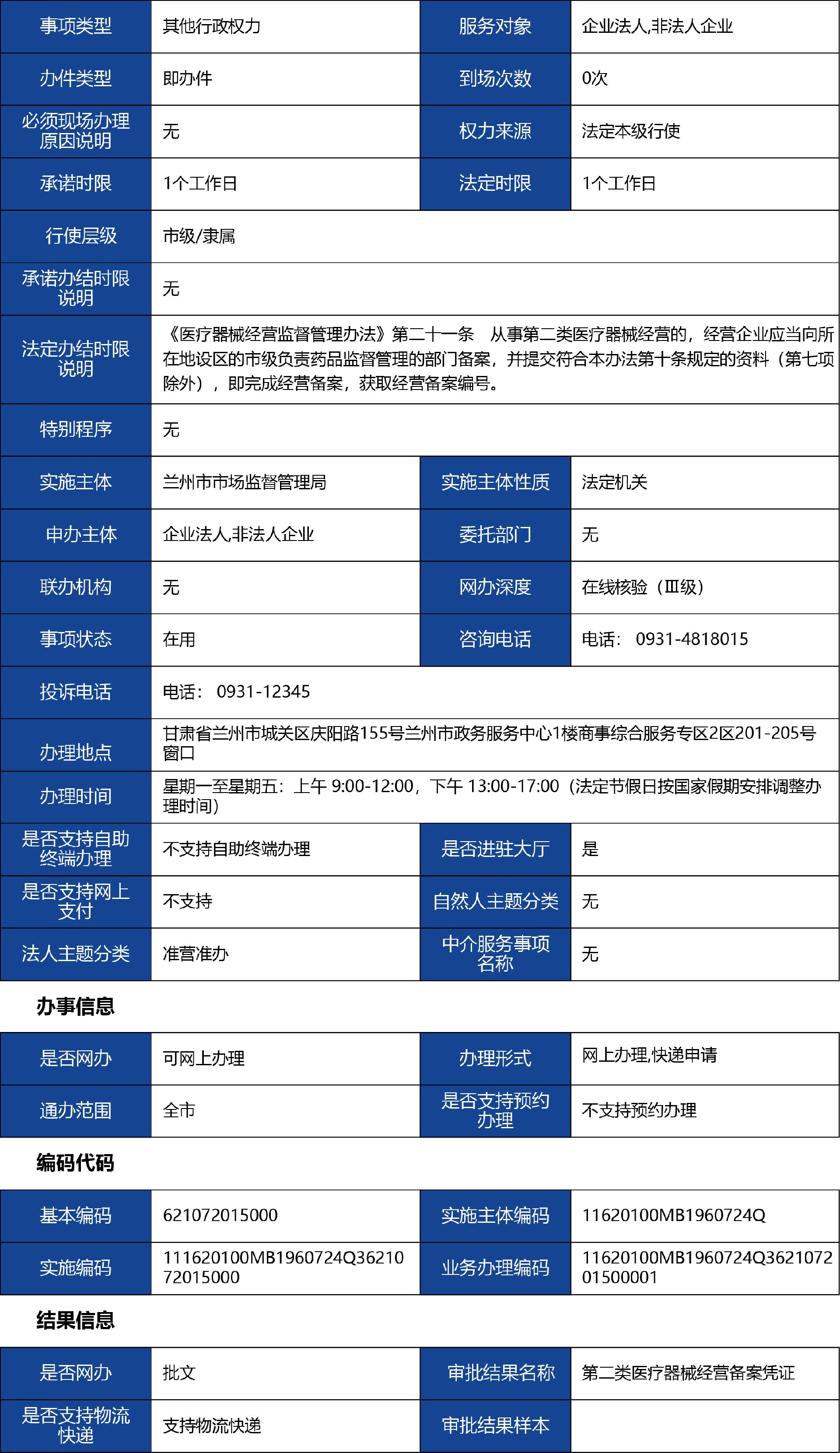 甘肅省_-第二類(lèi)醫(yī)療器械經(jīng)營(yíng)備案1.jpg