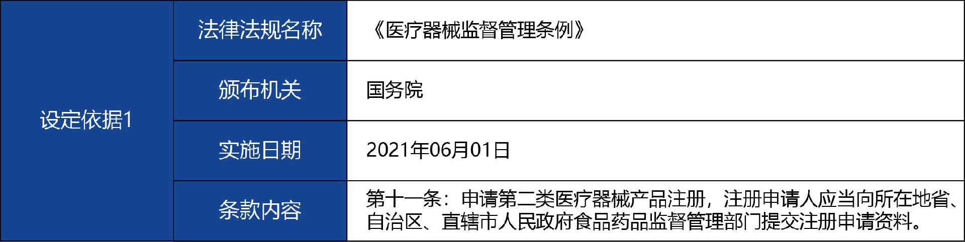 甘肅省02_第二類醫(yī)療器械產品注冊變更備案3.jpg