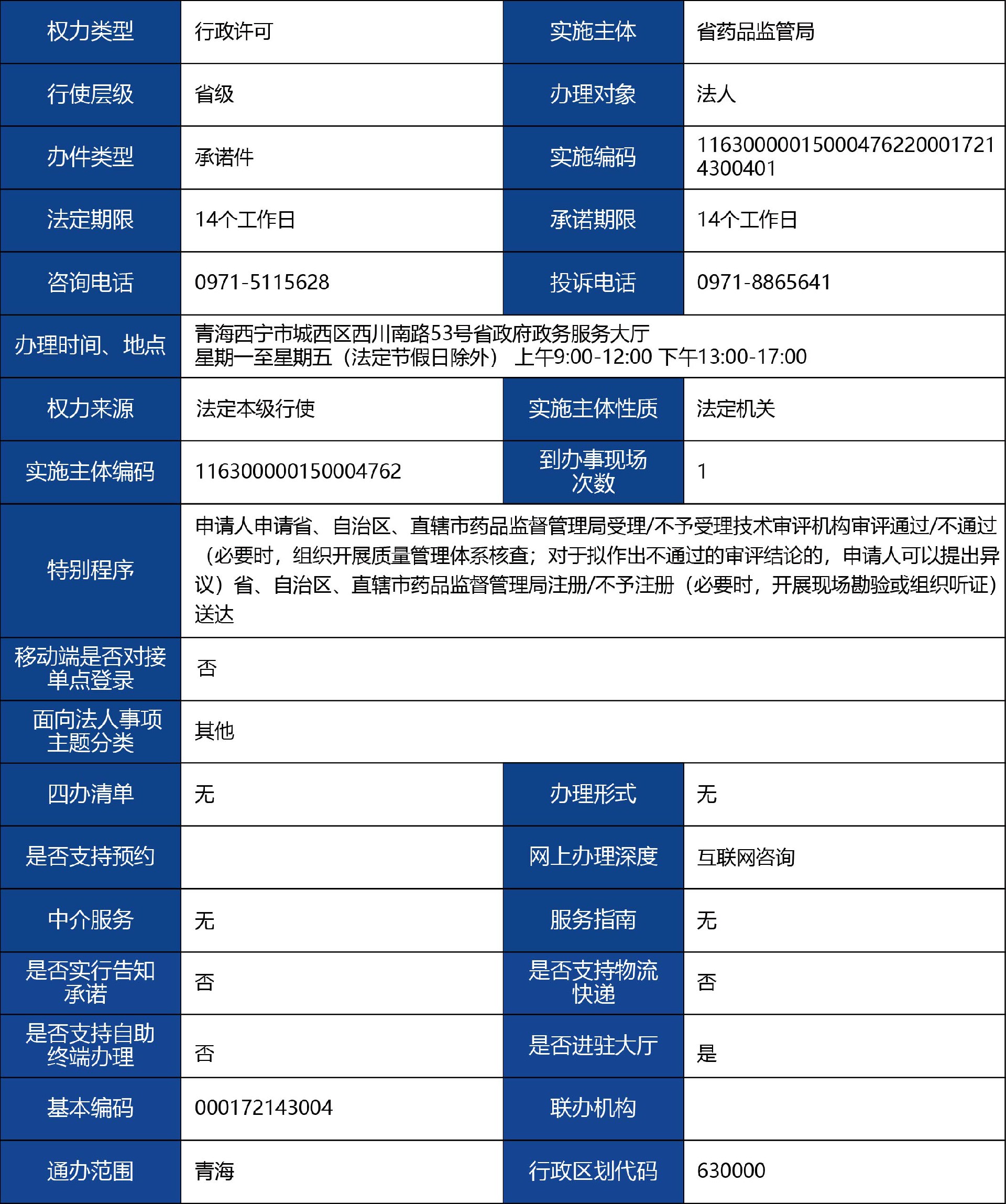 青海省_國產(chǎn)第二類醫(yī)療器械首次注冊1.jpg