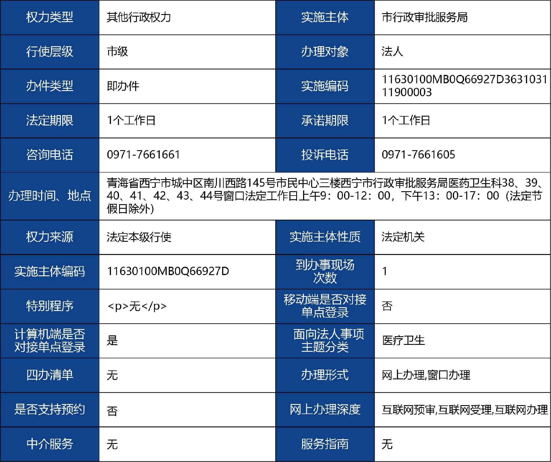 青海省_第二類醫(yī)療器械經(jīng)營備案補發(fā)1.jpg
