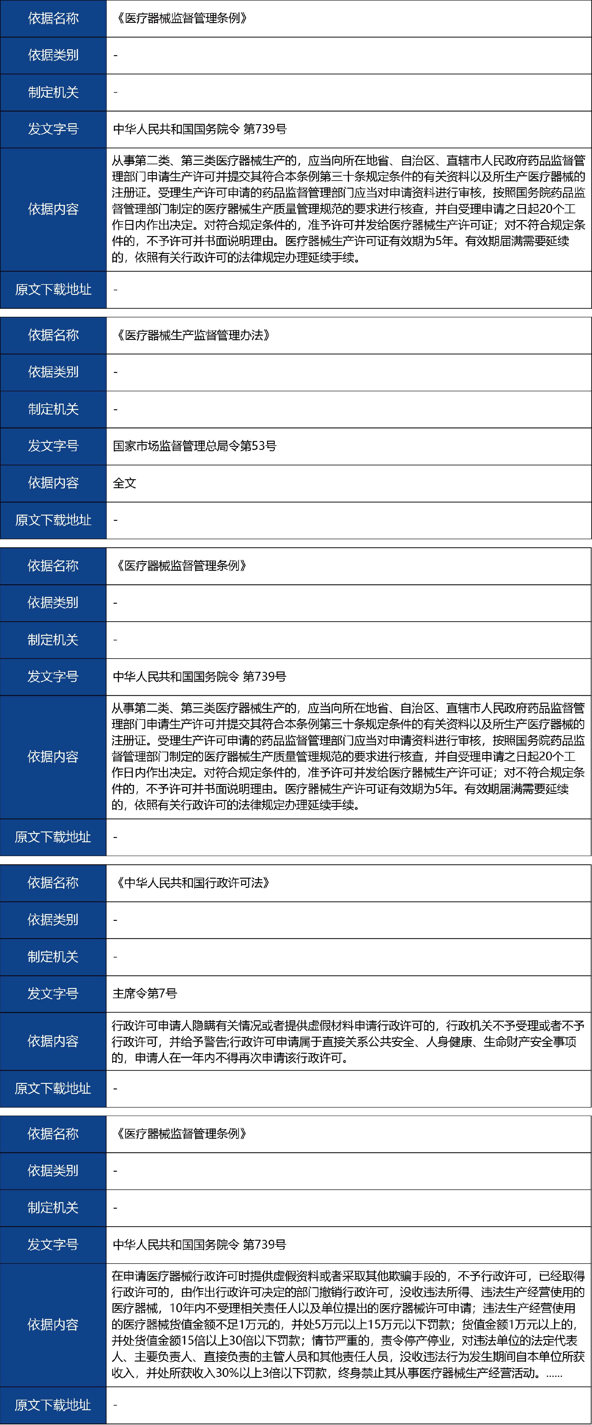 山東省_第二、三類醫(yī)療器械生產(chǎn)許可事項變更許可2.jpg