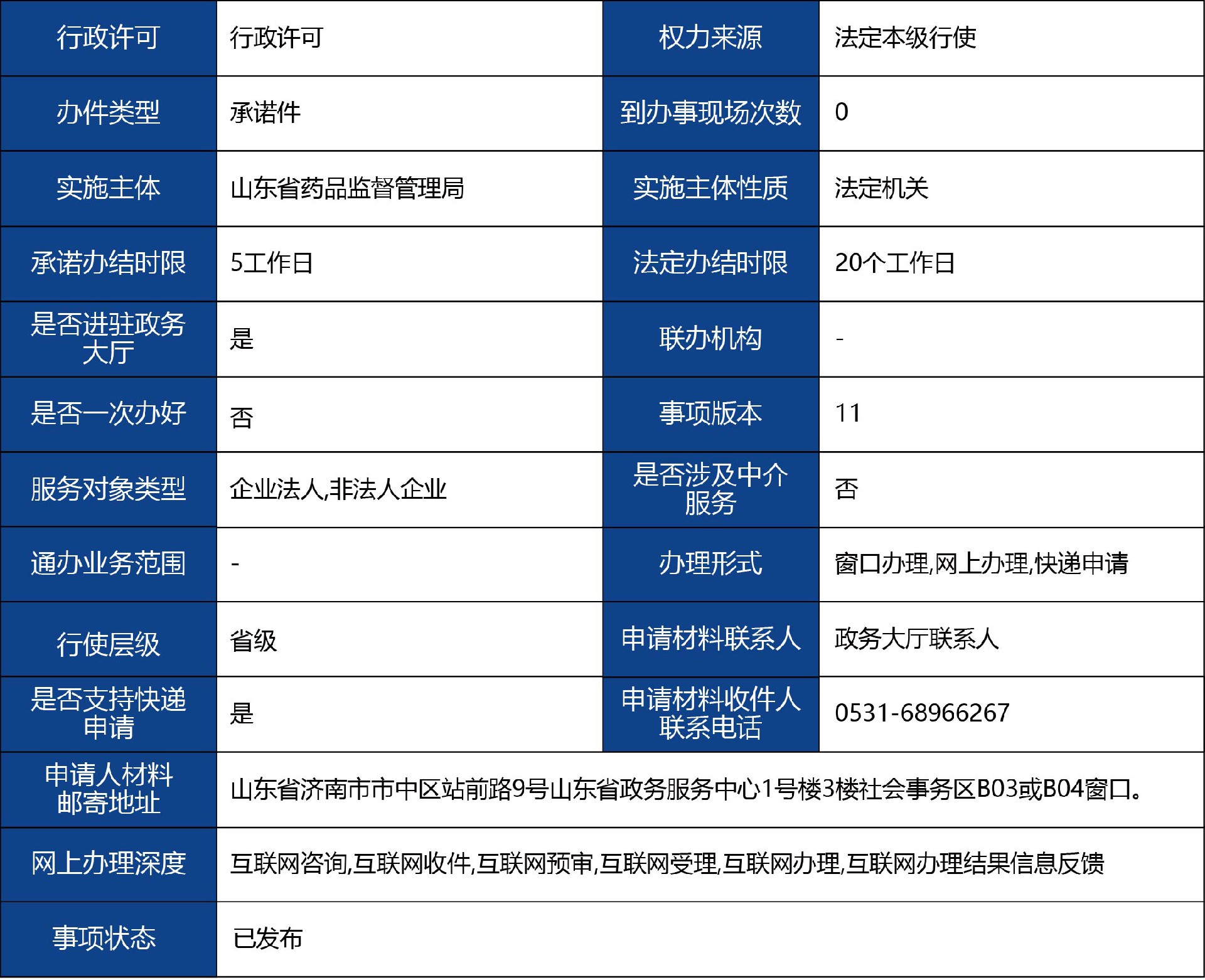 山東省_第二、三類醫(yī)療器械生產(chǎn)登記事項變更許可1.jpg